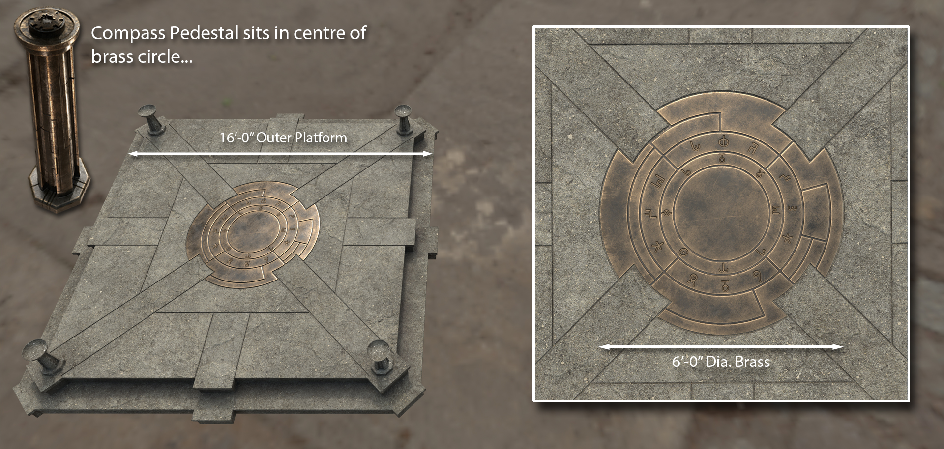 COMPASS PLATFORM - Concept Illustration